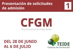 CFGM1