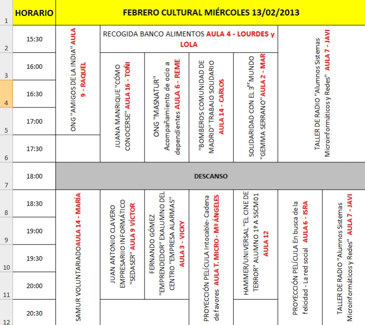 Programa HEASE 2