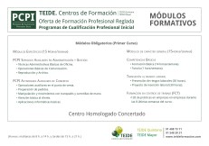 PCPI TEIDE