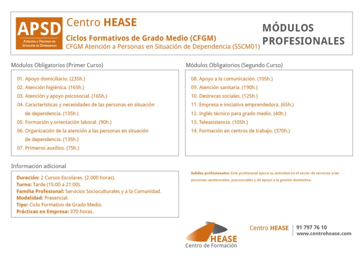 CFGM Atención a Personas en Situación de Dependencia