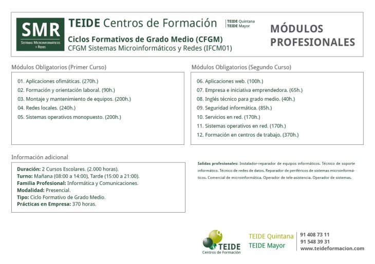 CFGM Sistemas Microinformáticos y Redes (IFCM01)TEIDE-01