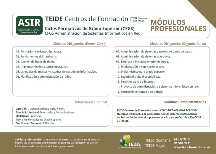 CFGS Administración de Sistemas Informáticos en Red