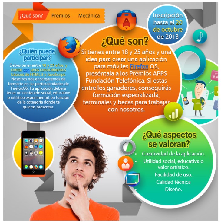 Premios Apps Telefónica