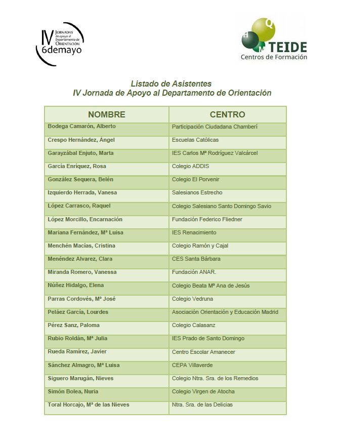 Jornada Orientación 2016