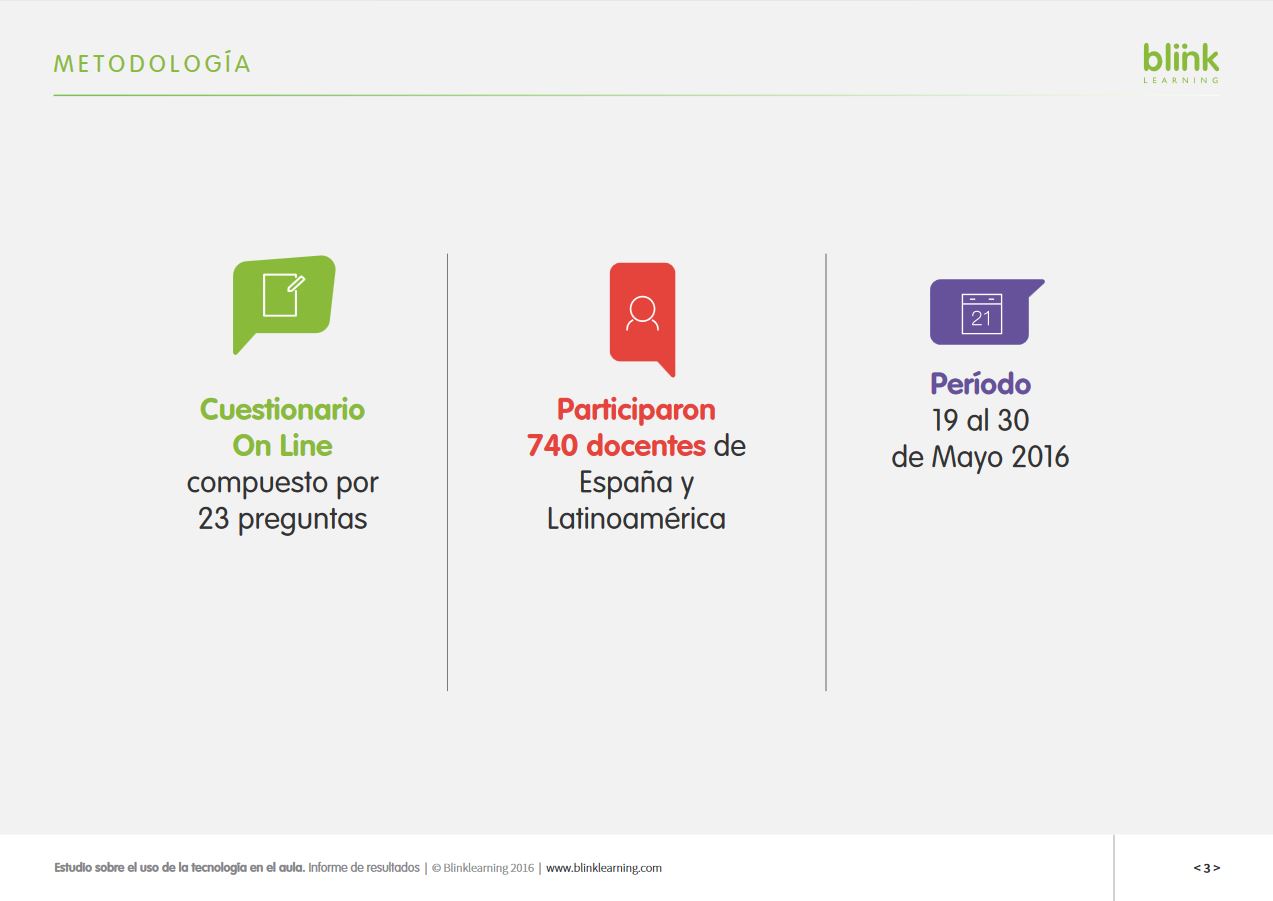 II Estudio Blink Learning sobre el uso de la tecnología en el aula – El ...