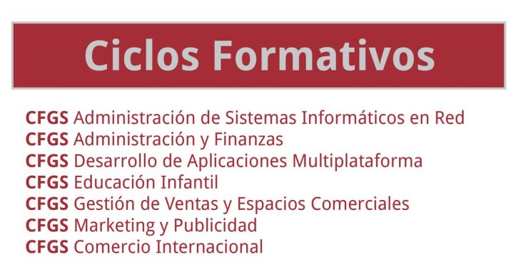 Ciclos Formativos Grado Superior