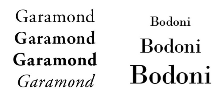 Garamond y Bodoni